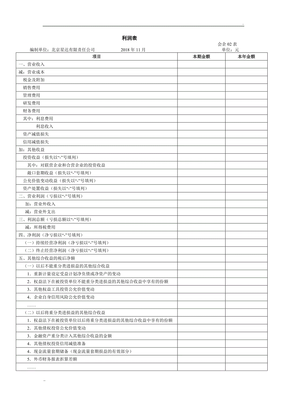 最新格式的资产负债表和利润表_第2页