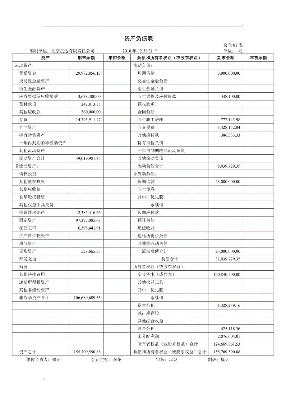 最新格式的资产负债表和利润表_第4页