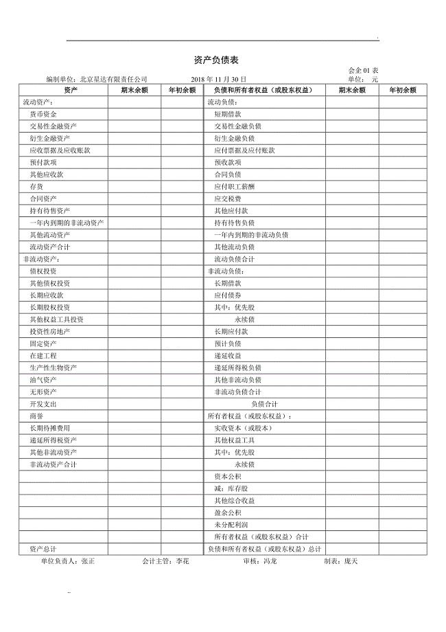 最新格式的资产负债表和利润表