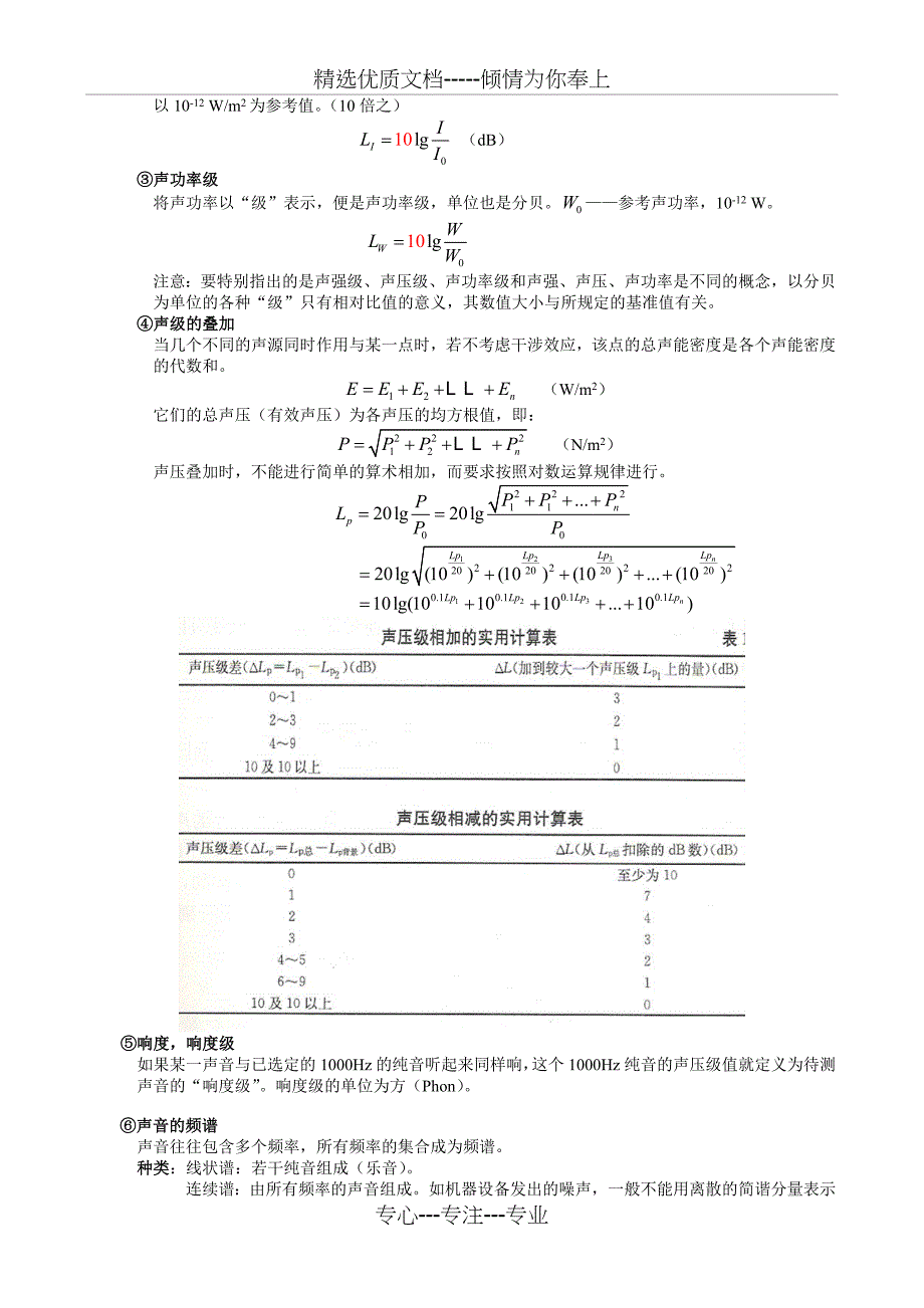 建筑物理(声学复习)_第3页