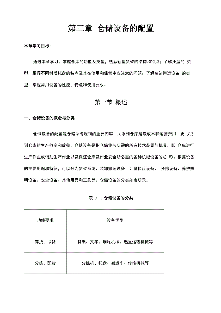 仓库生产设备配置_第1页