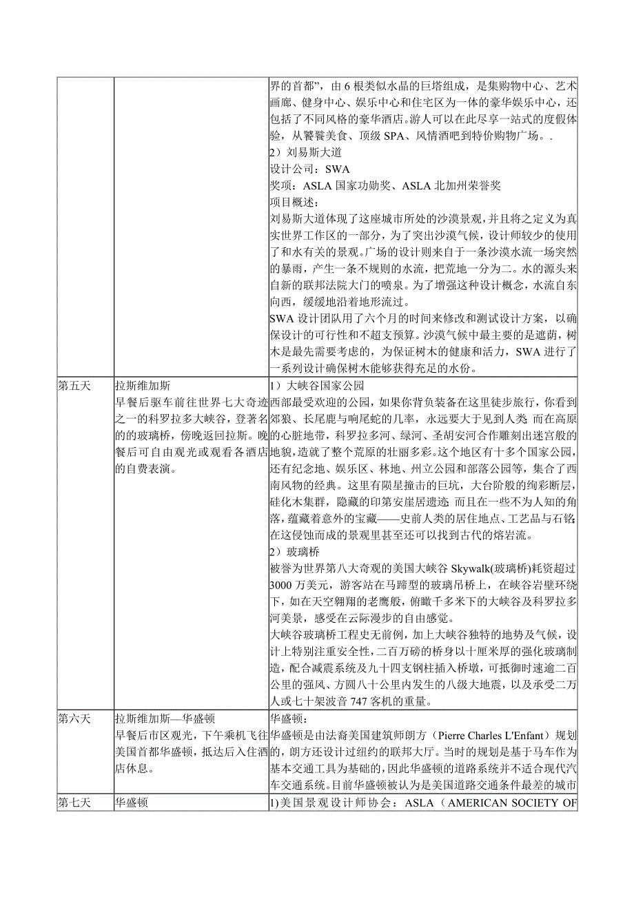 美国高级景观规划设计师商务考察参考行程_第3页