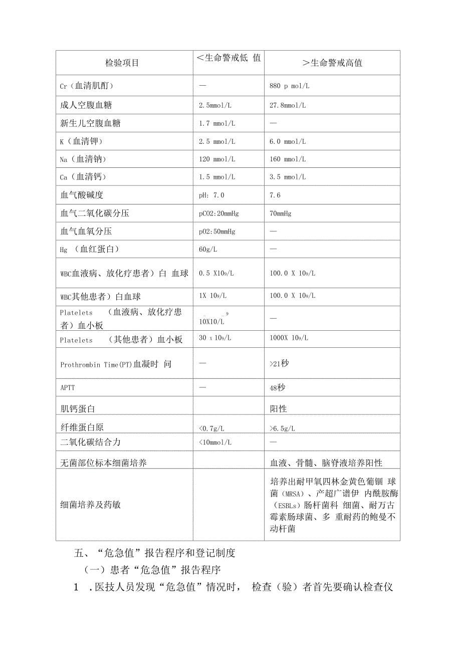 危急值报告制度与工作流程_第5页