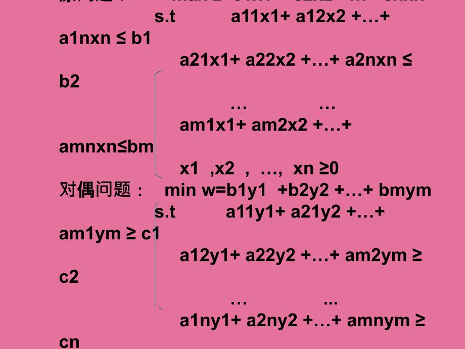 运筹学第二章线性规划的对偶理论a管理精品资料ppt课件_第3页