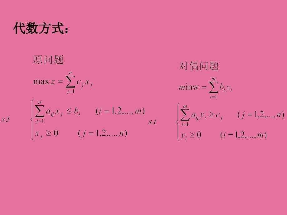 运筹学第二章线性规划的对偶理论a管理精品资料ppt课件_第5页