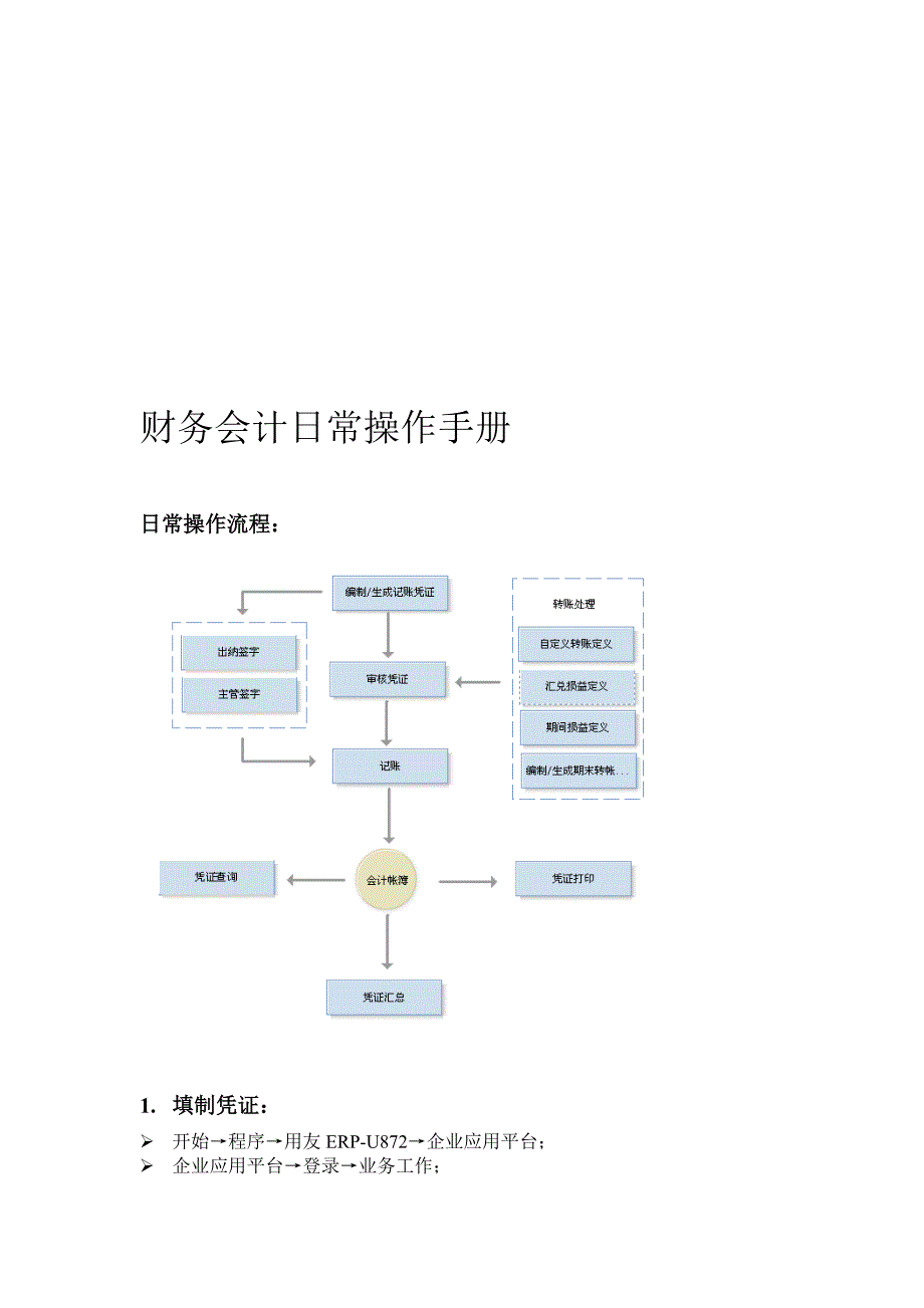 财务会计总账日常操作手册_第1页