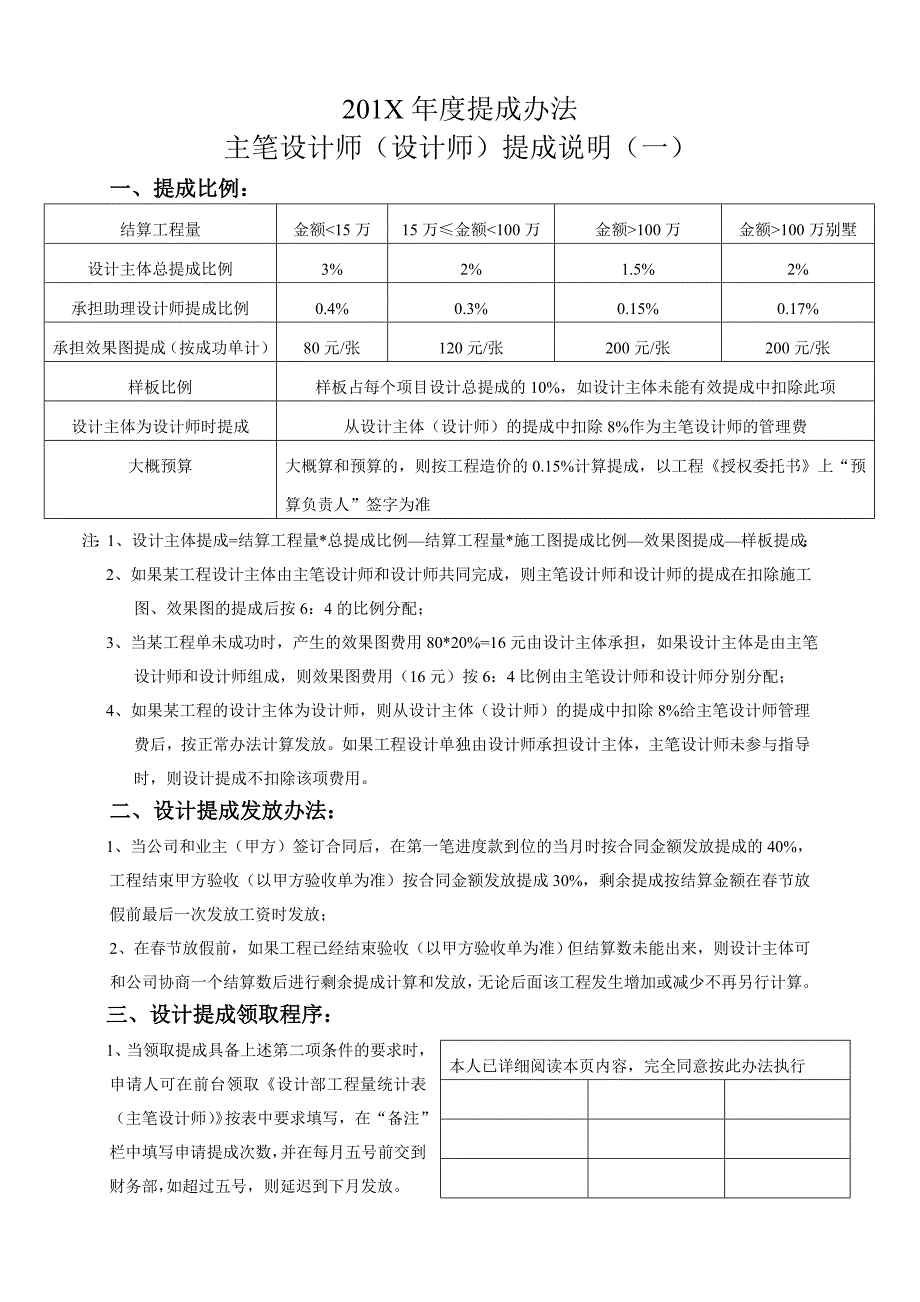 装饰公司设计师提成办法（天选打工人）.docx_第2页