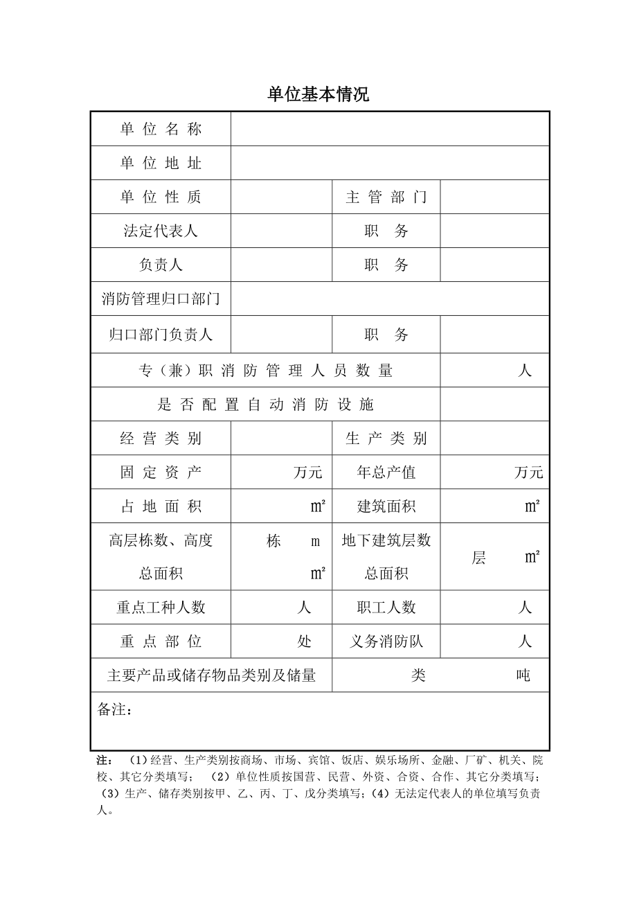 物业公司消防安全档案资料_第4页