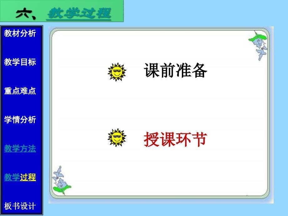 优质课比赛获奖课件：第八课相逢在花季.ppt_第5页