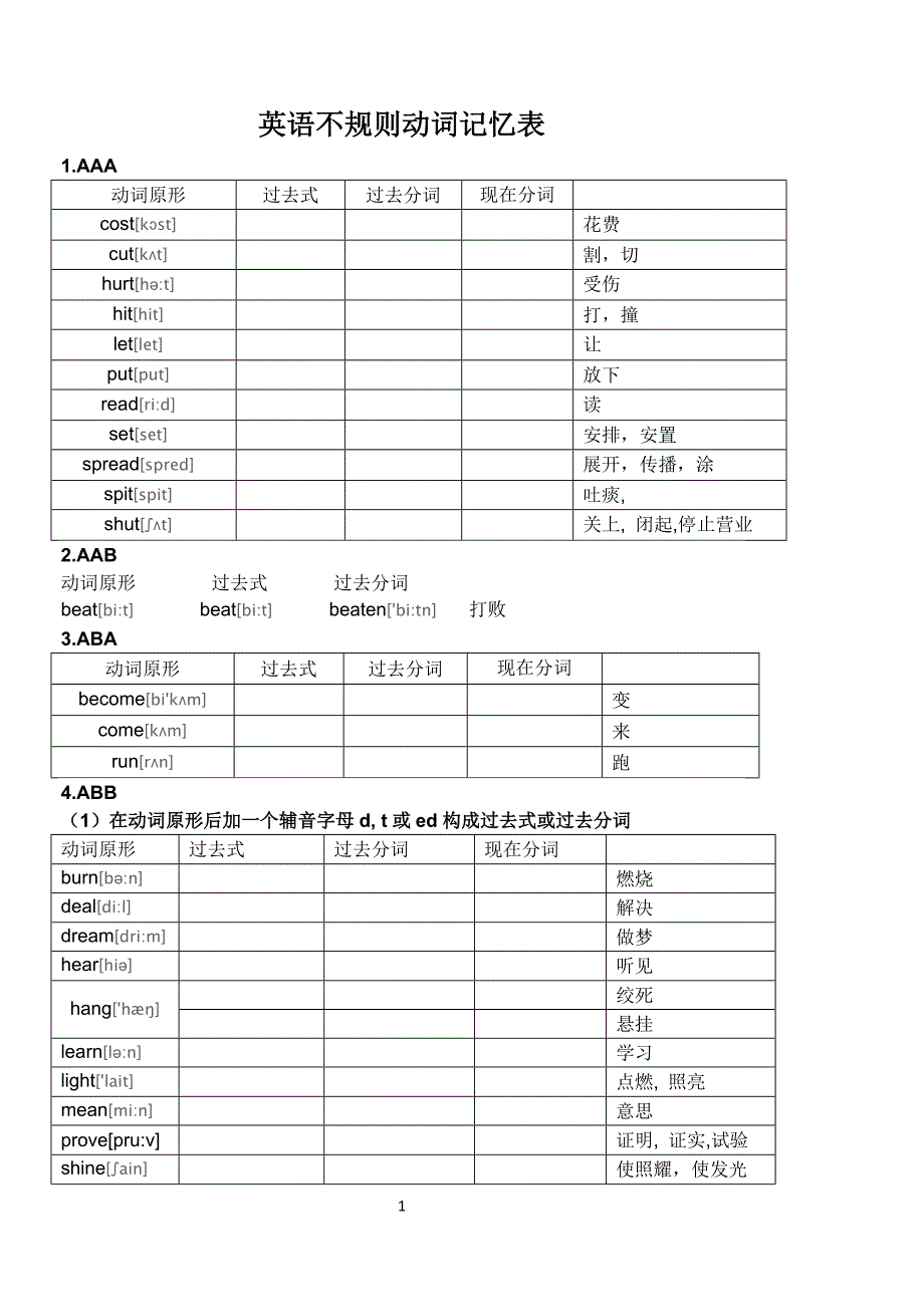 英语不规则动词表(附音标)测试卷[1].doc_第1页