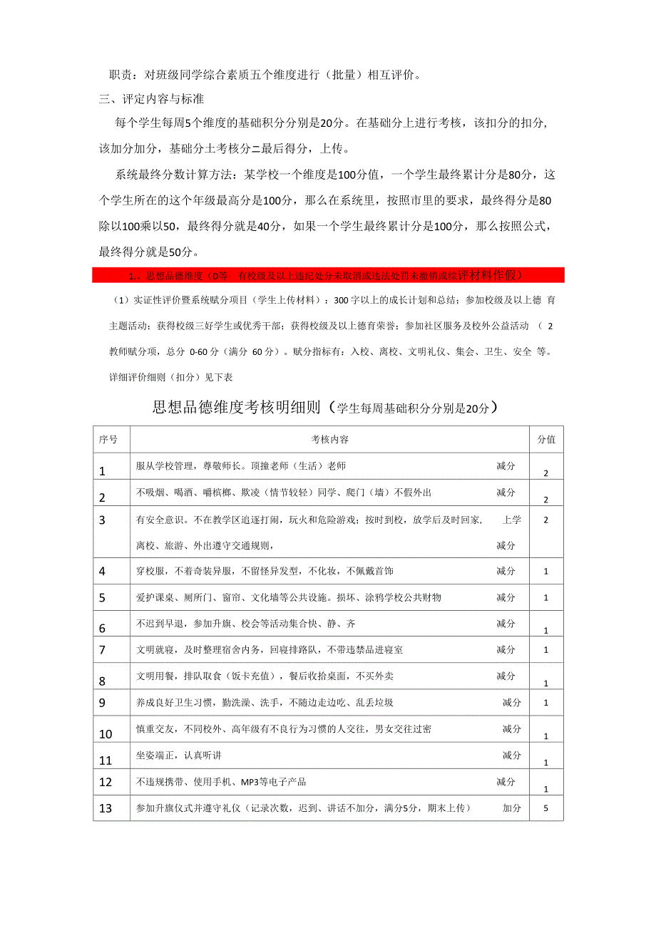 北师大株洲附校学生综合素质评价实施方案及细则_第2页