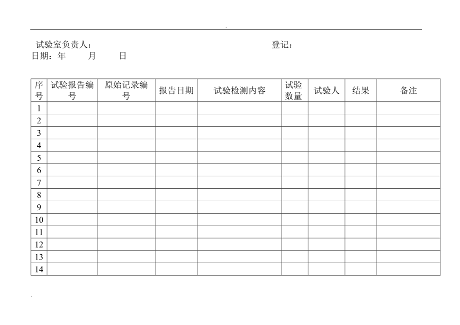 检测人员一览表_第4页