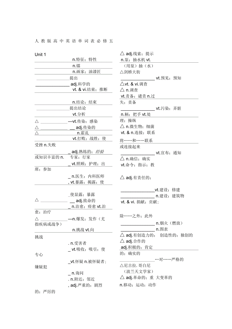 人教版高中英语单词表必修五默写版_第1页