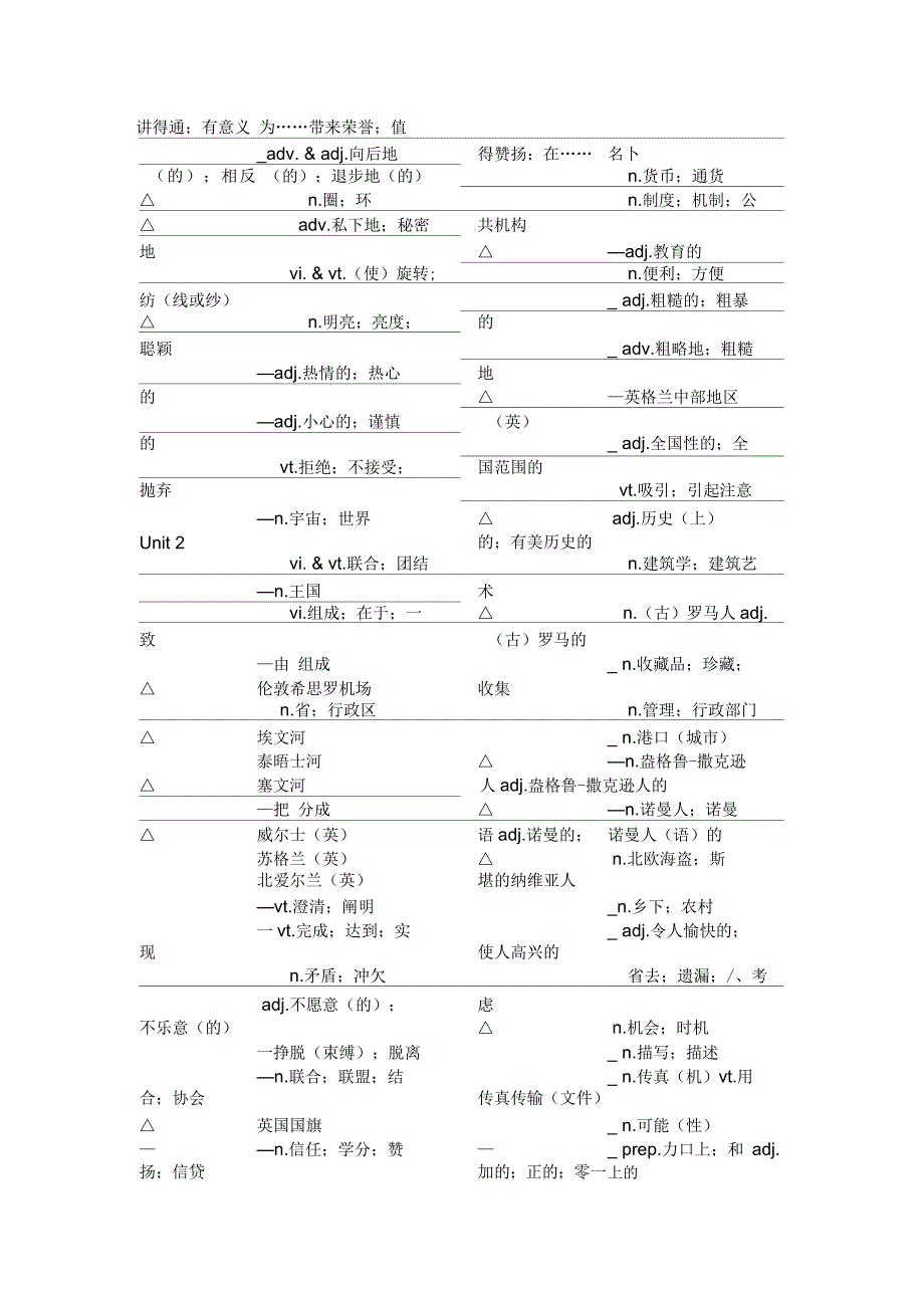 人教版高中英语单词表必修五默写版_第2页