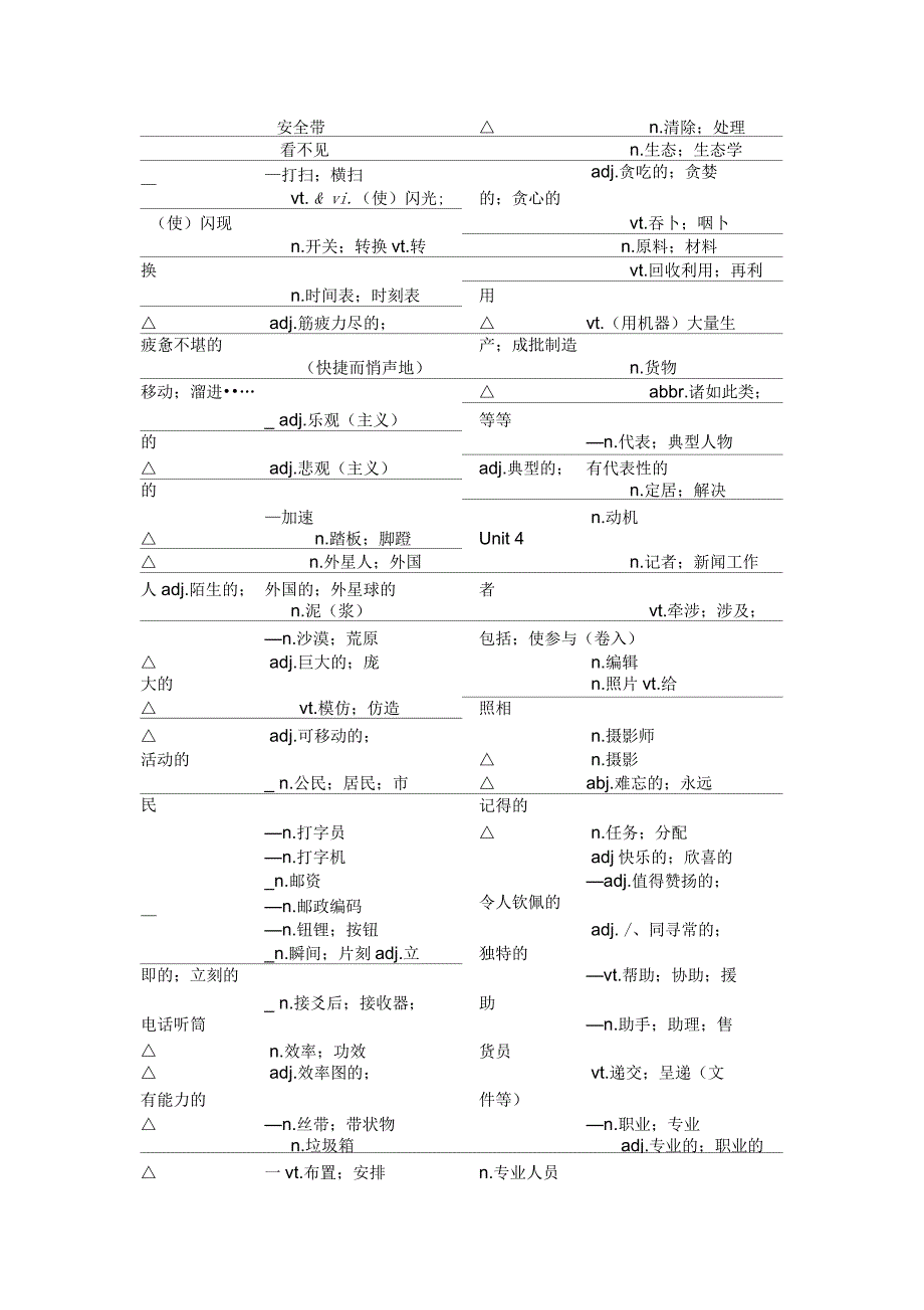 人教版高中英语单词表必修五默写版_第4页