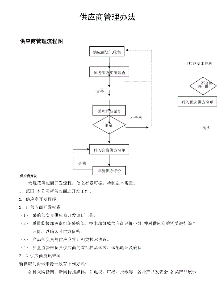 采购供应商管理办法_第1页