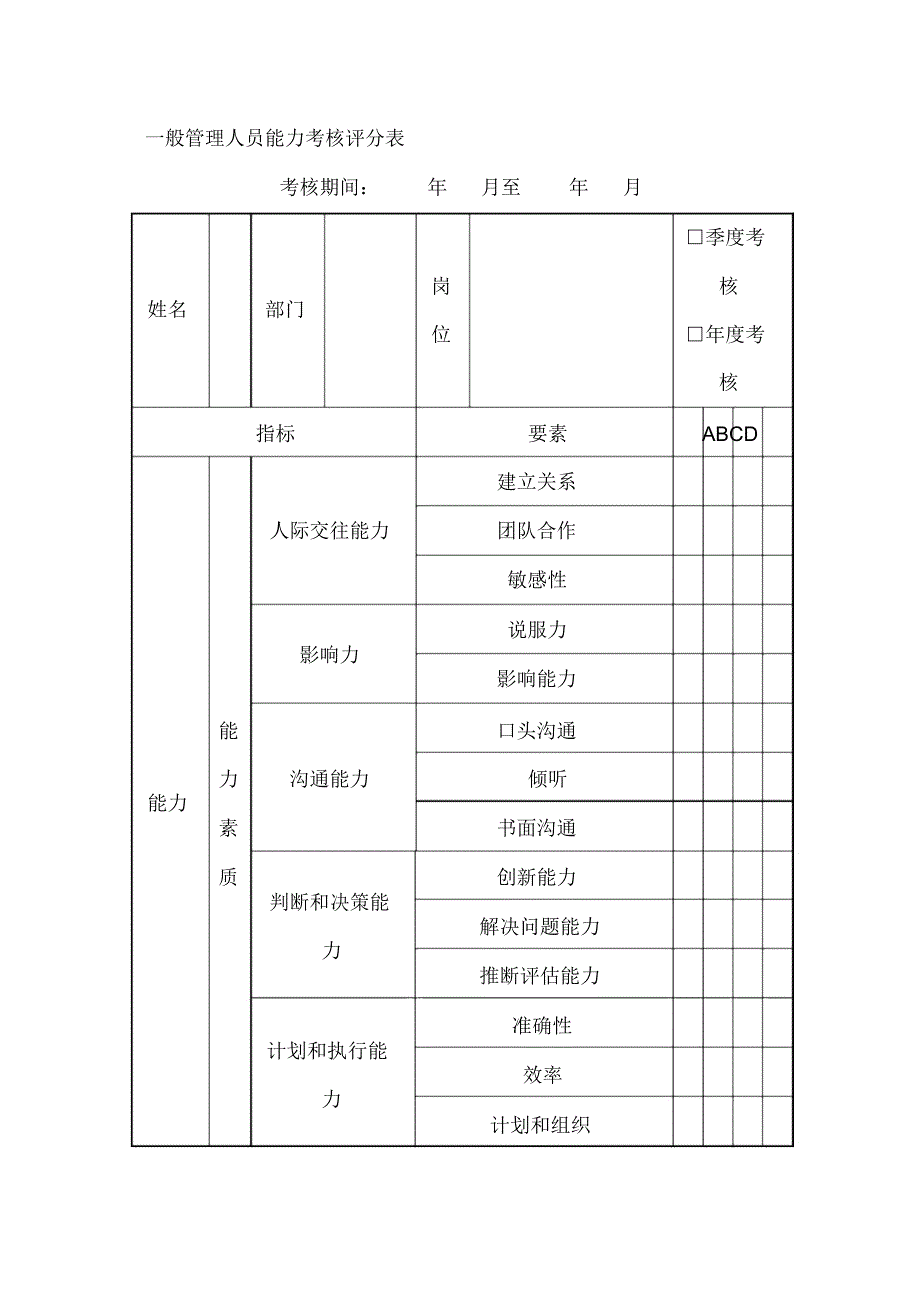 一般管理人员能力考核评分表_第1页