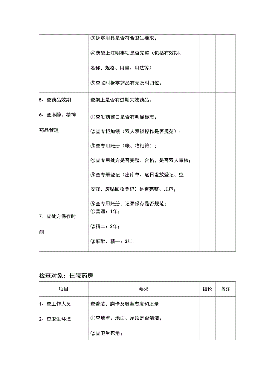 药剂科医疗质量安全管理检查记录正式版_第5页