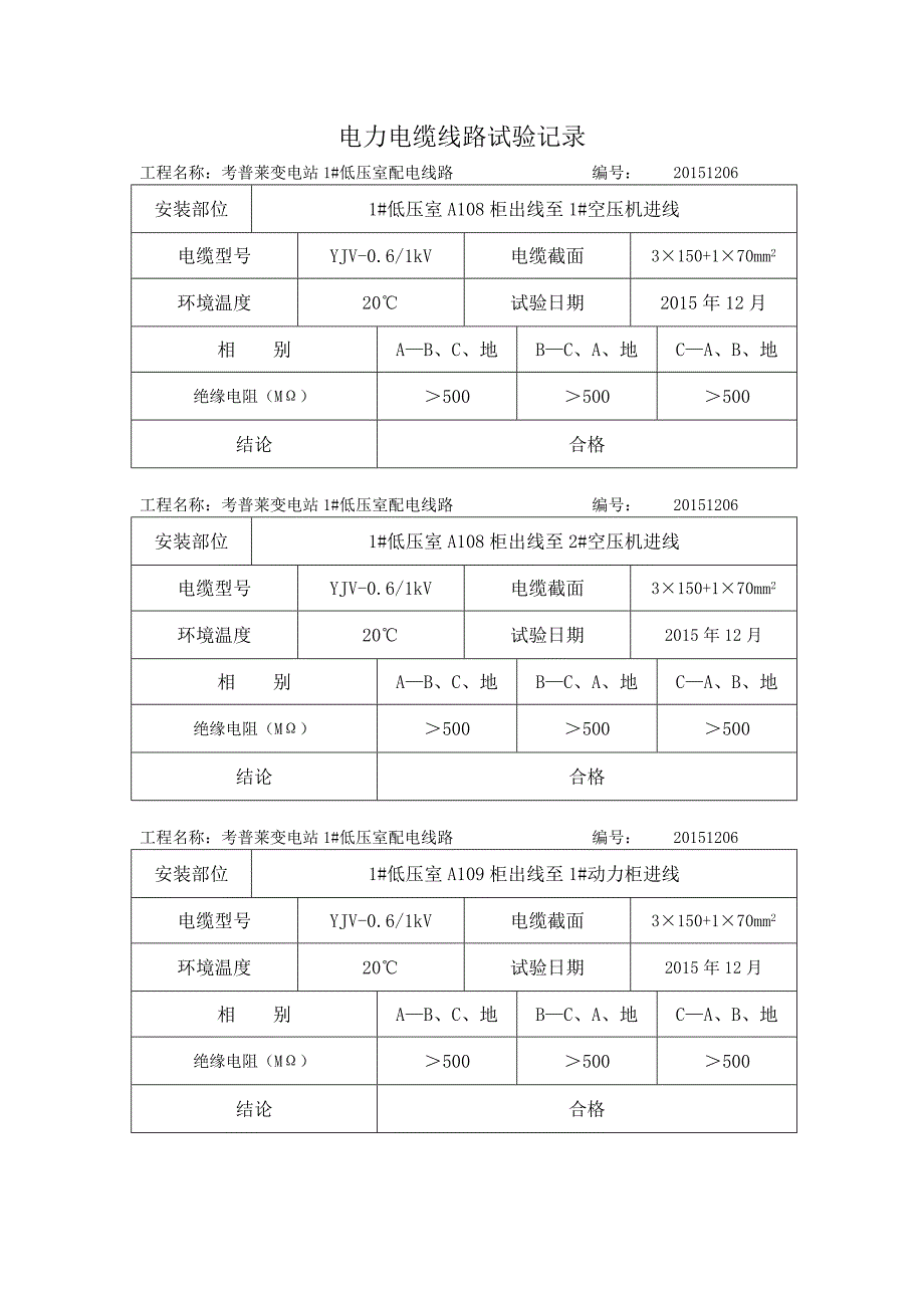 电缆试验报告低压绝缘阻值试验_第1页