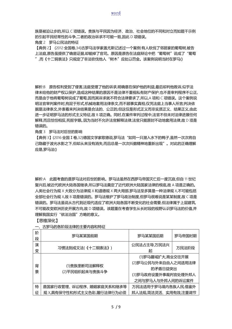 古代篇之板块4西方文明地源头——古代希腊、罗马_第5页