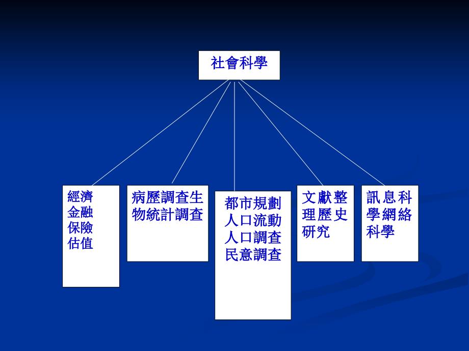 廿一世纪的数学展望Mathematicsinthe2Century教案_第4页