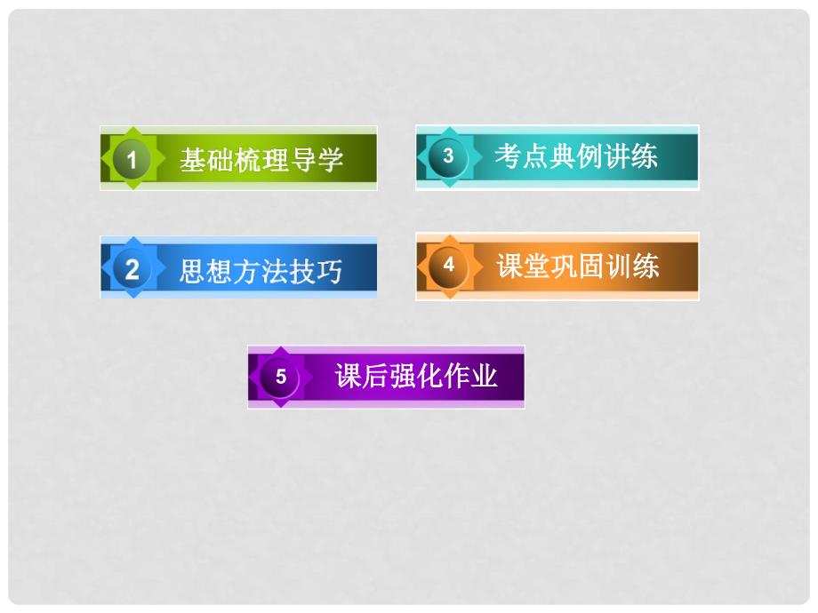 高三数学第一轮总复习 32利用导数研究函数的性质配套课件 新人教B版_第4页