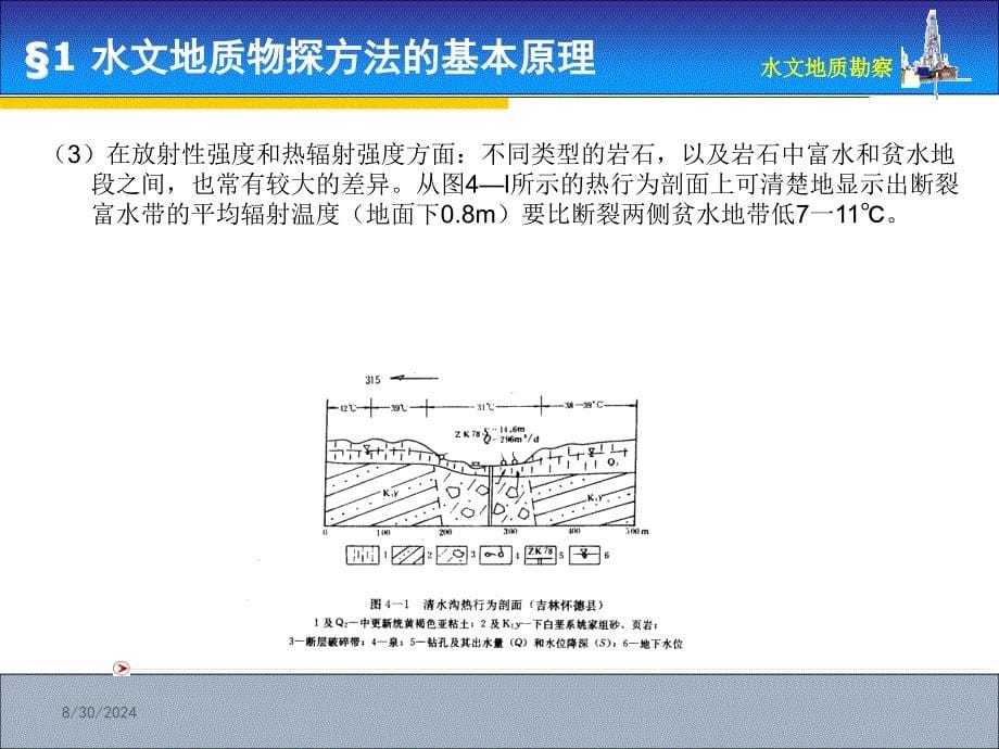 整理版ppt04水文地质物探_第5页