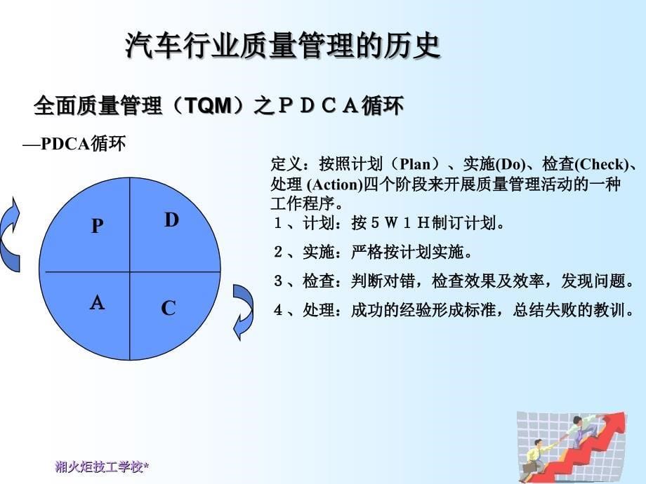 质量统计分析培训课程_第5页