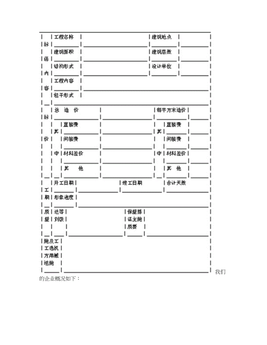 建筑安装工程招标合同范本（投标书）_第2页