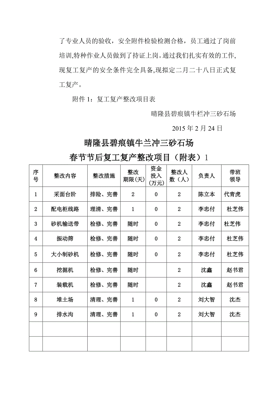 复工复产方案52052_第2页