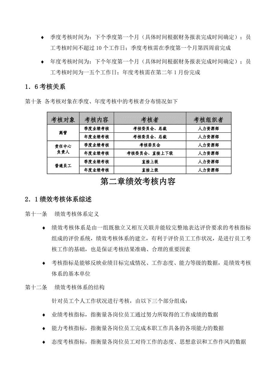 某集团有限公司员工绩效考核手册_第5页