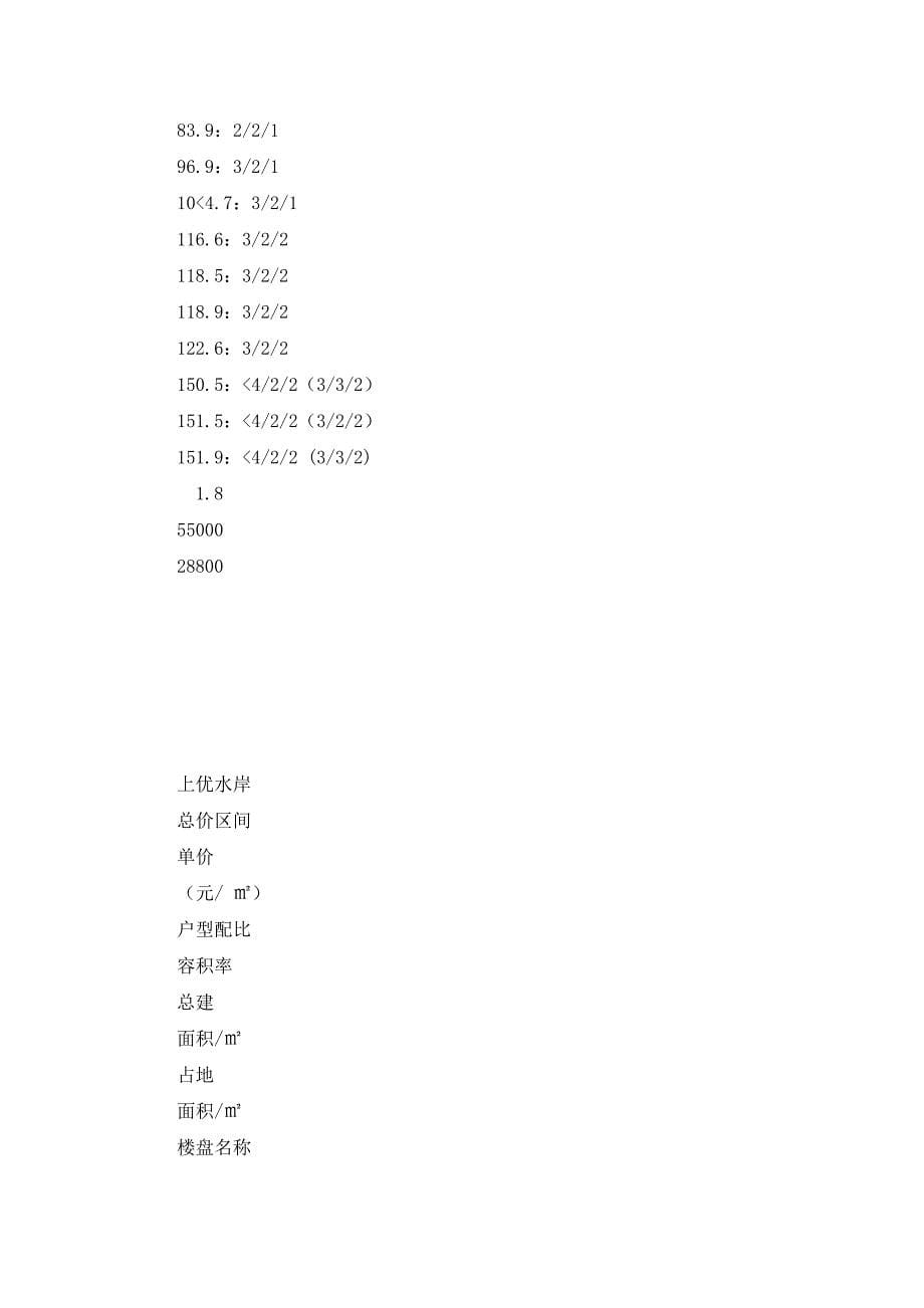 精品资料（2021-2022年收藏）成都航空港项目可行性分析报告_第5页