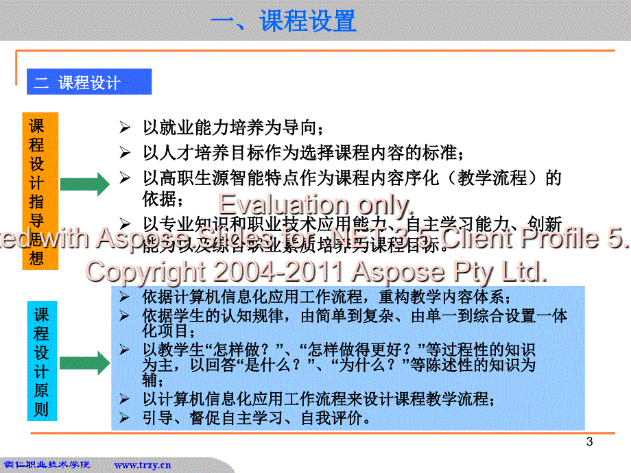 计算机应用基础全大培训专用.ppt_第3页