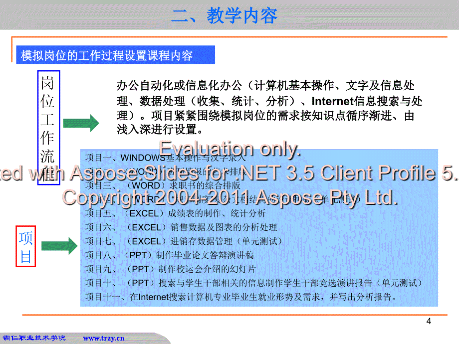 计算机应用基础全大培训专用.ppt_第4页