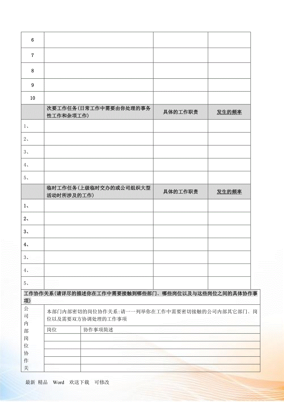 岗位分析调查问卷表_第2页