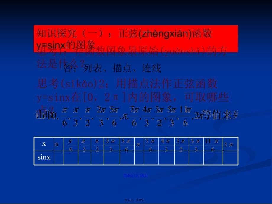 必修正弦函数余弦函数的图像学习教案_第5页