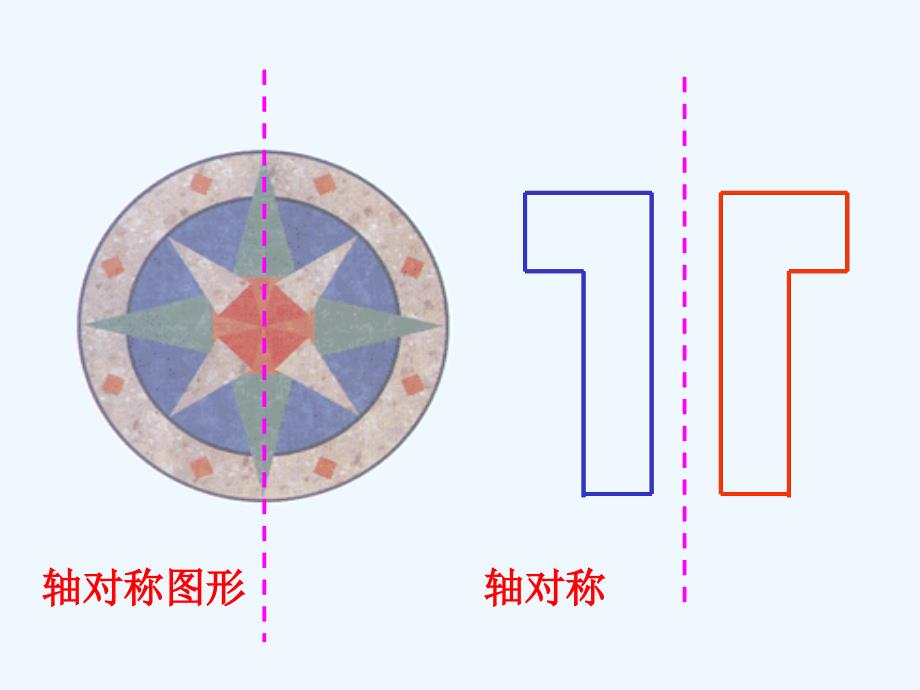 第12章_轴对称复习课1-2008_第4页