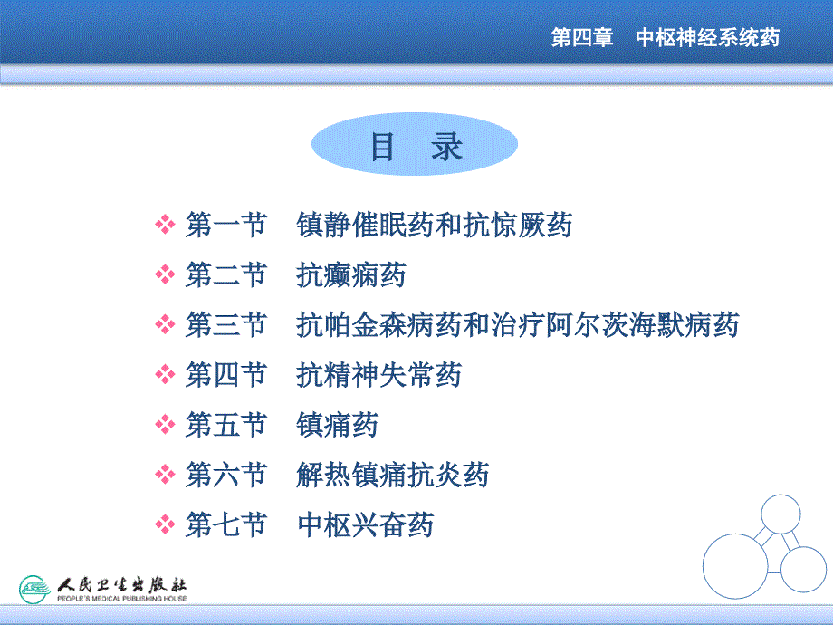 第四章中枢神经系统药课件_第2页