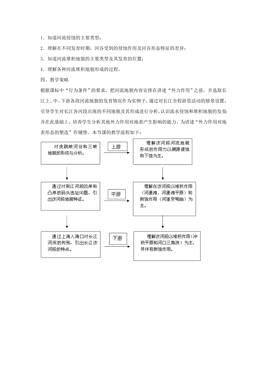 一师一优课高一地理人教版必修1教学设计：4.2 山地的形成 4 Word版含解析_第2页