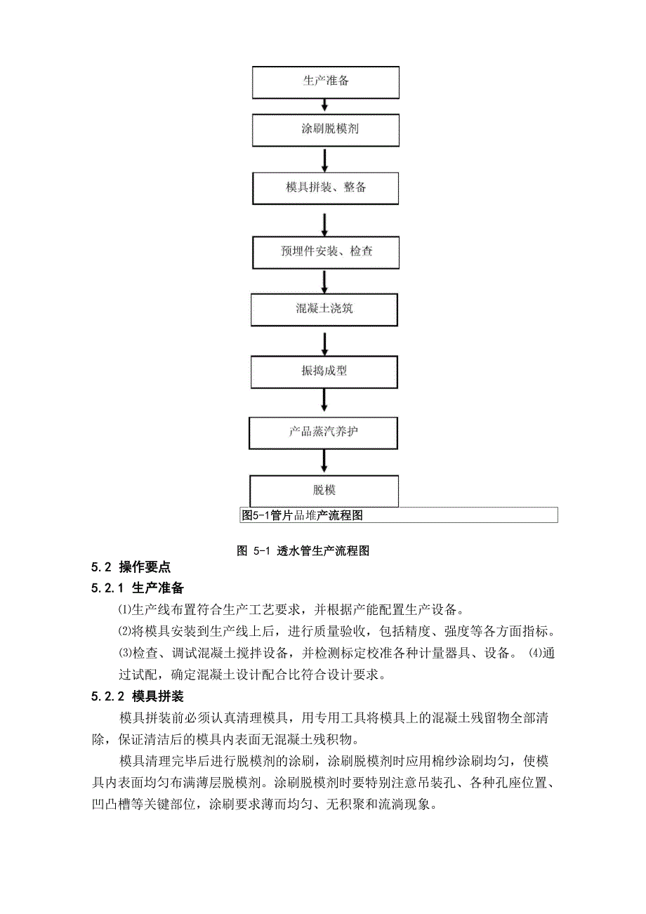 无砂大孔隙混凝土排水管预制施工工法_第3页