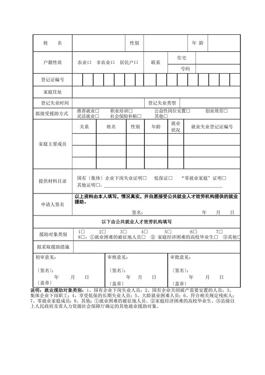 就业失业登记证申领表_第3页