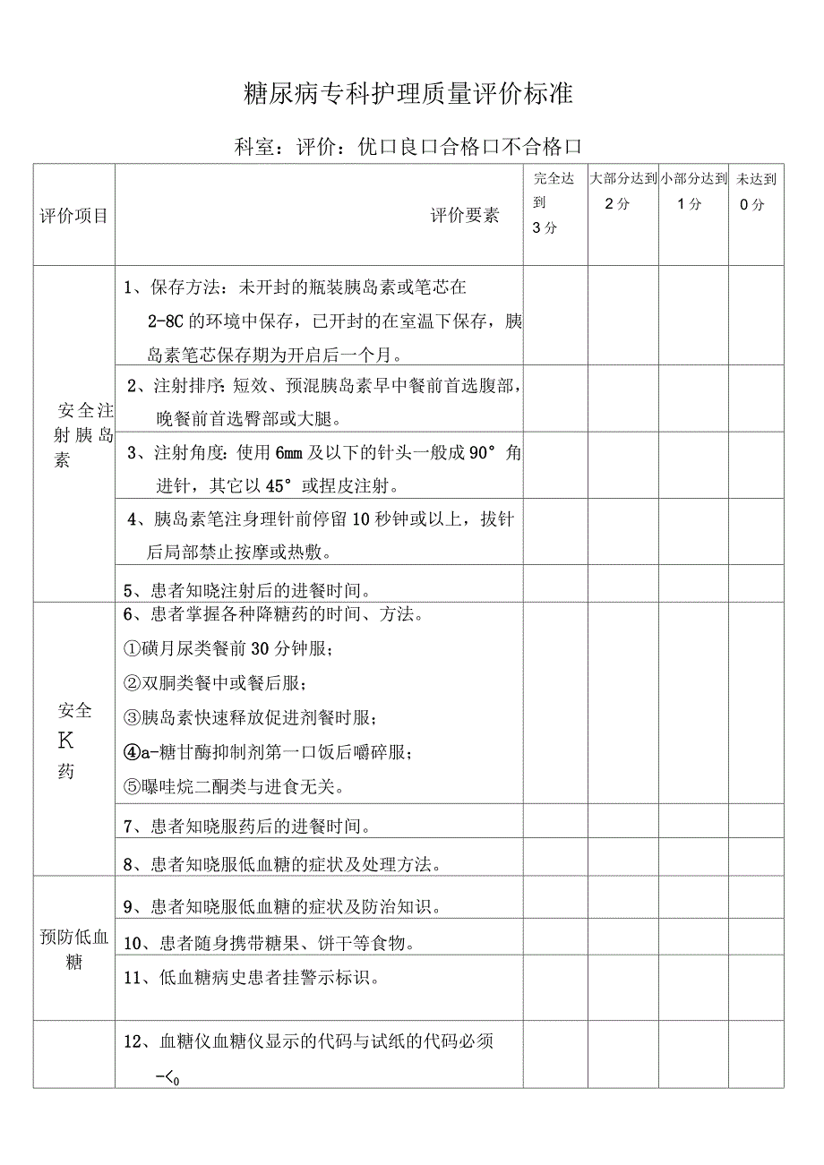 糖尿病专科护理质量评价标准_第1页