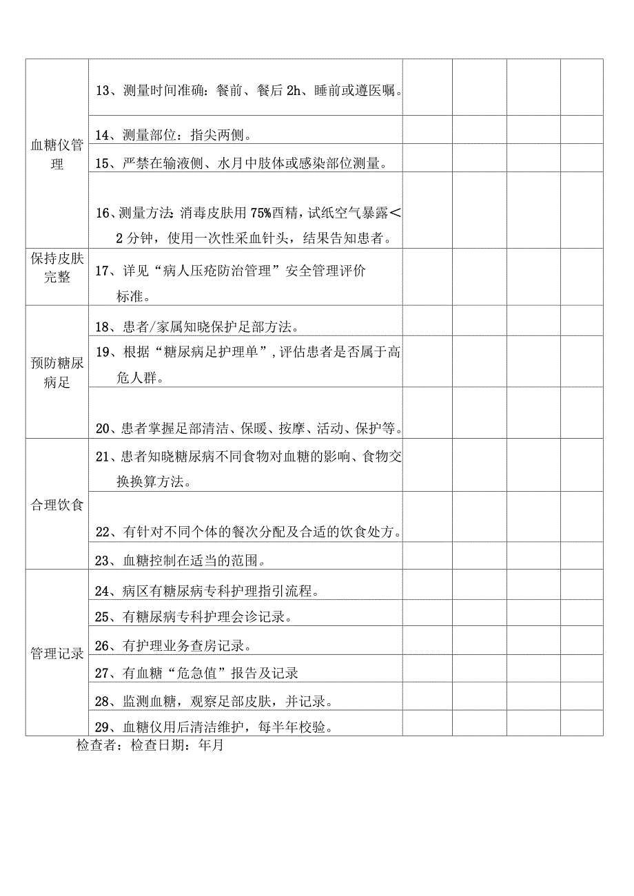 糖尿病专科护理质量评价标准_第2页