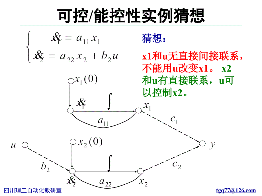 第9讲可控性和能控标准型_第3页