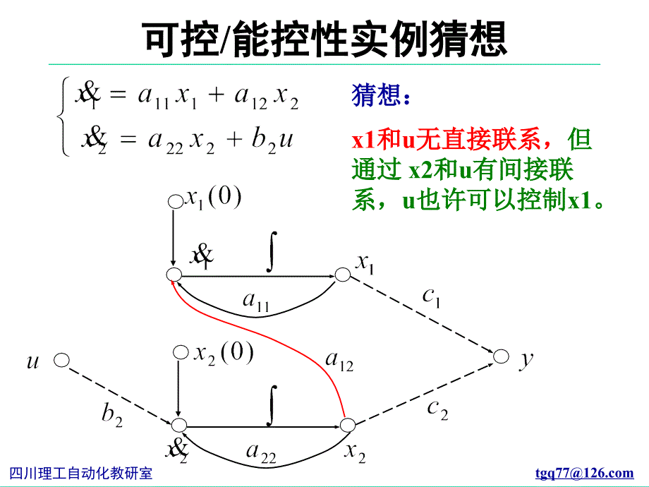 第9讲可控性和能控标准型_第4页