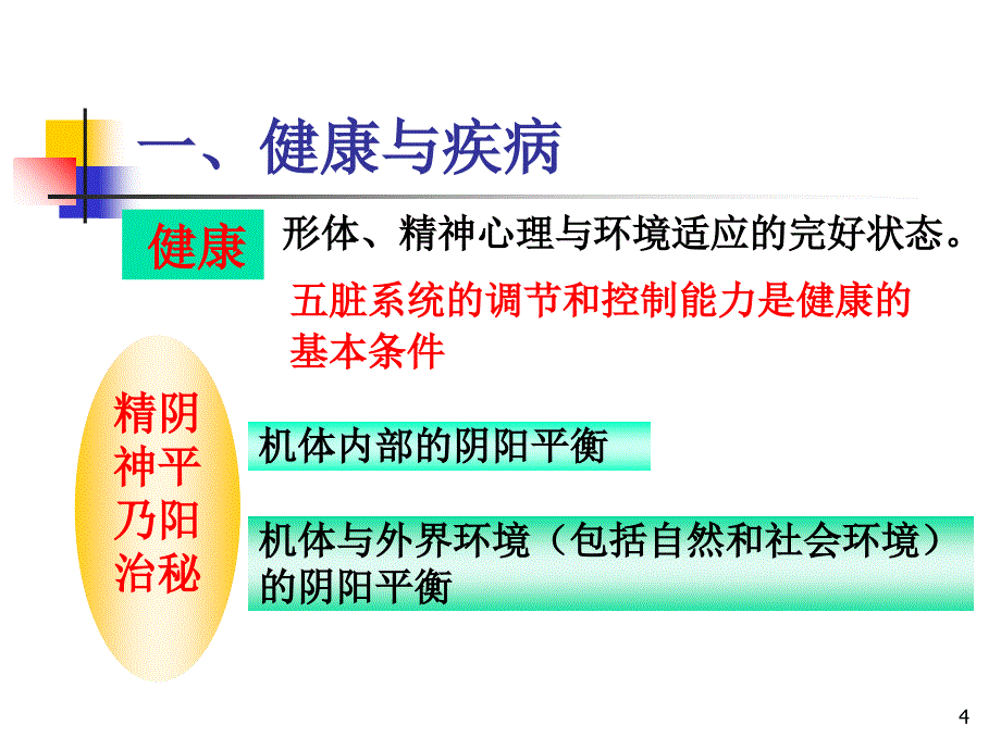 第七章---病机-课件_第4页