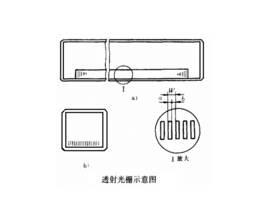 数字式传感器剖析_第3页