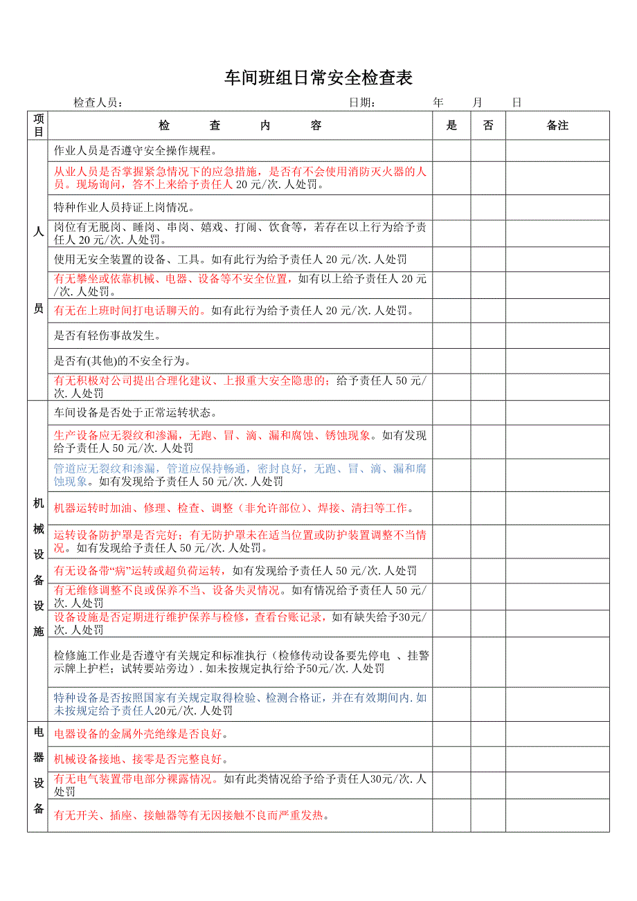 车间班组日常安全检查表_第1页