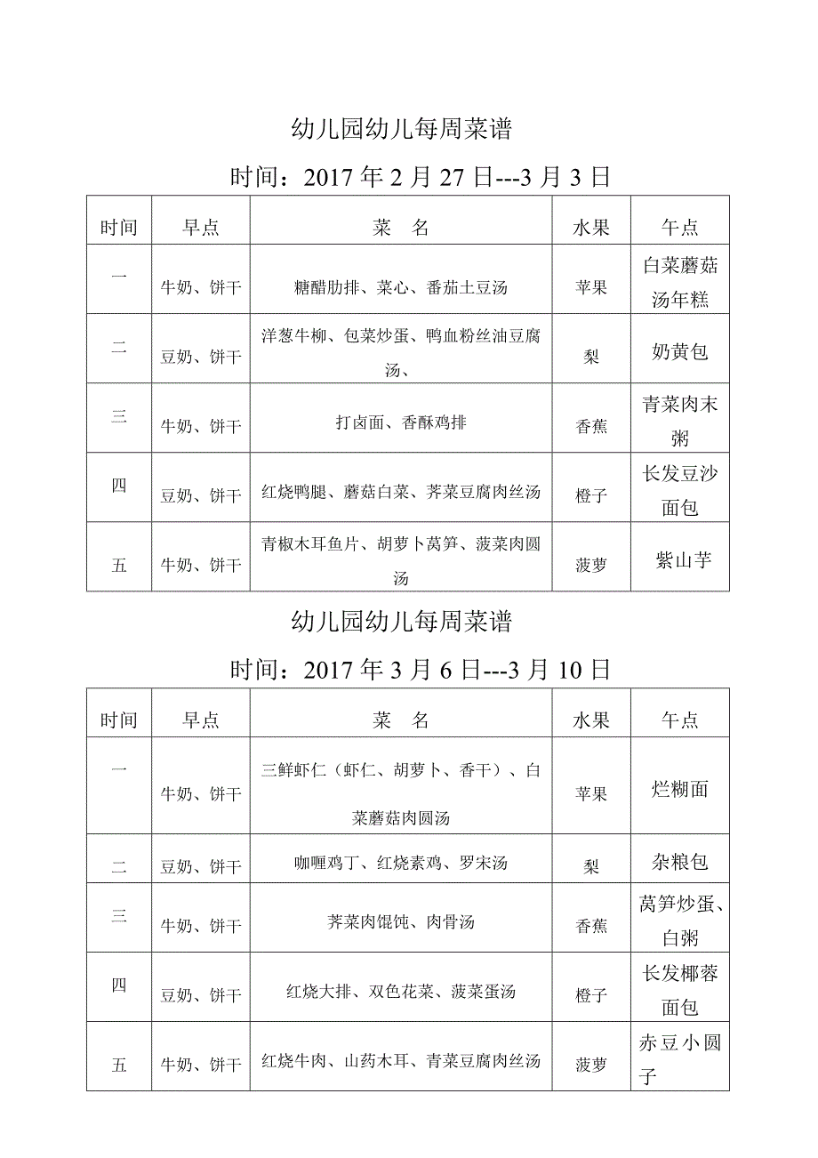 幼儿园每周菜谱_第2页