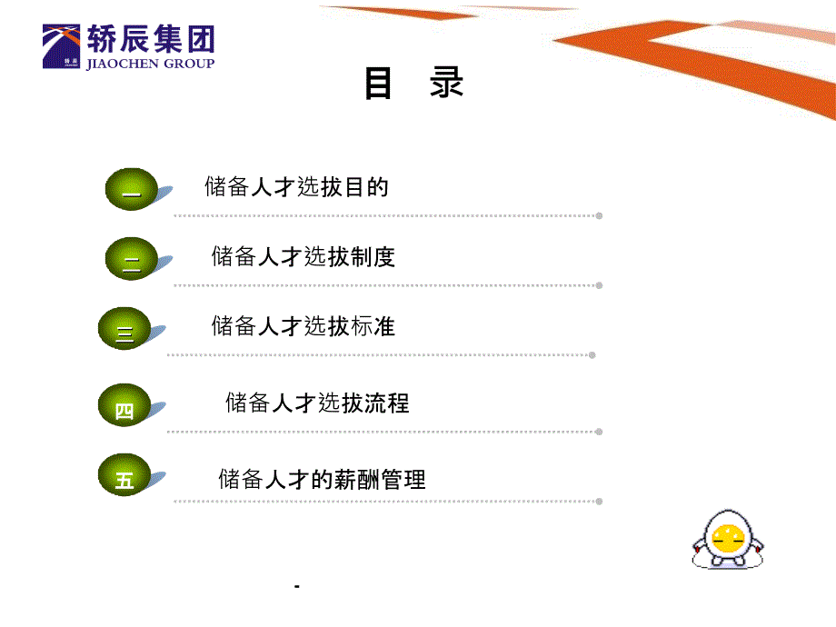 储备人才选拔方案ppt_第2页